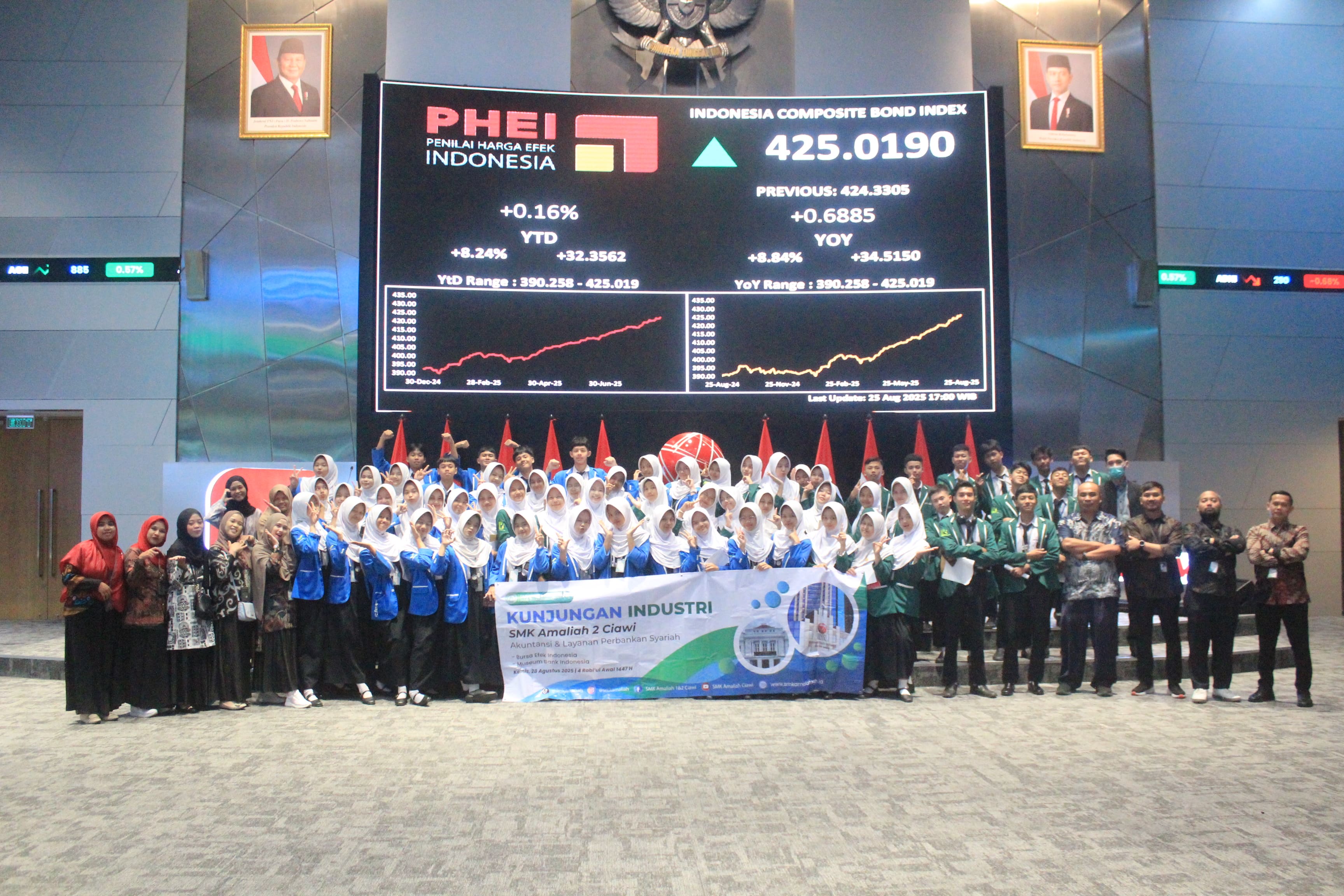 SMK Amaliah Kenalkan Dunia Pasar Modal Lewat Kunjungan Edukatif ke BEI dan Museum Bank Indonesia